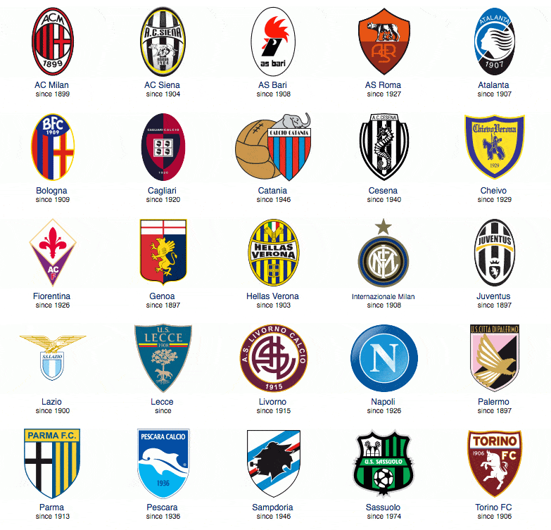 18岁210天，杨铭锐超越朱鹏宇成为英博最年轻的中超进球球员（18岁210天，杨铭锐打破朱鹏宇纪录，成英博队史最年轻中超进球者）