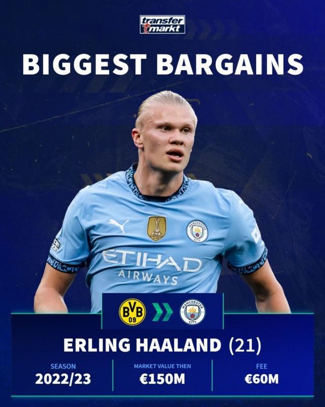 欧冠进球榜更新：梅西连续破门,（欧冠射手榜刷新：梅西连场进球）