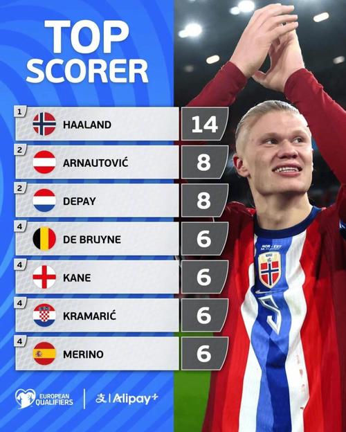 阿根廷队训练吸引20085名球迷观看，梅西获赠埃尔切10号球衣（阿根廷队训练迎来20085名球迷观战，梅西获赠埃尔切10号战袍）