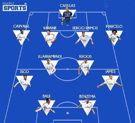 德甲半场：基尼洛斯1射1传，卡德破门，奥格斯堡2-0勒沃库森